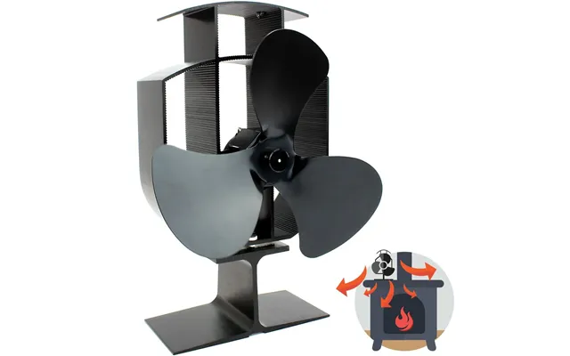 Heat Powered 3 Blade Stove Fan M&w - Quiet, Efficient, And Safe product image