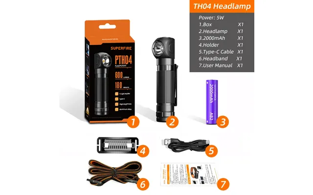New Superfire Th04 Led Headlamp Type C Rechargeable 90 Headlight 18650 Flashlight With Indicator Magnet Tail, Head Flash