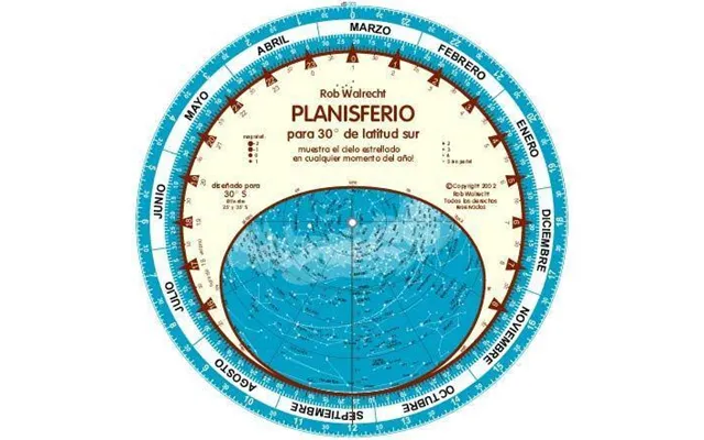 Spanish Planisferio Para 30 Sur