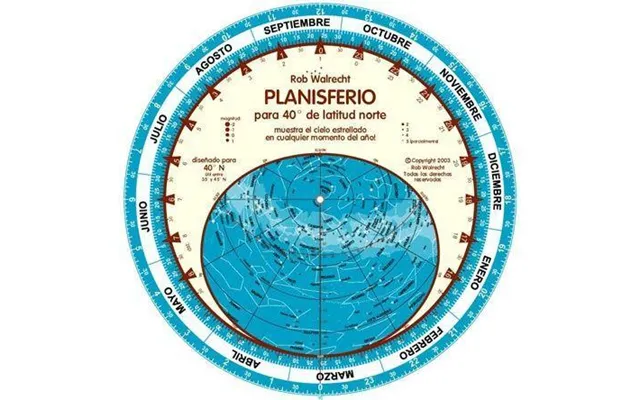 Spanish Planisferio Para 40 Norte