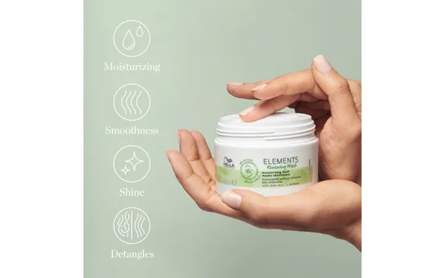 Wella Professionals Elements Renewing Mask 75ml