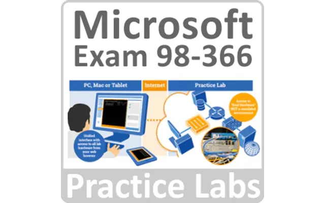 Microsoft Exam 98-366 Mta Networking Fundamentals Live Lab