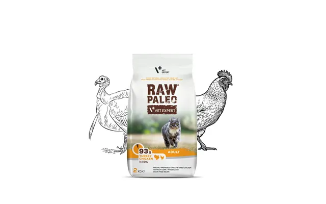 Raw Paleo - Turkey And Chicken product image