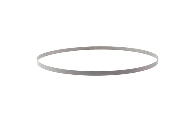 Milwaukee M18 Fuel Series Bandsaw Blades