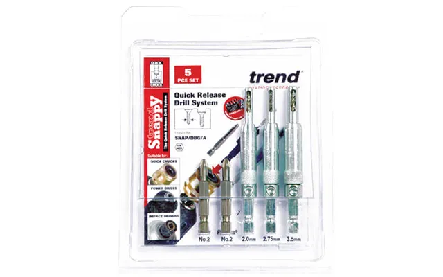 Trend Snappy 5 Piece Drill Bit Guide