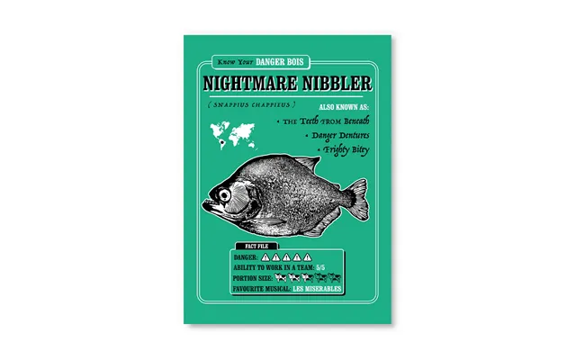 Nightmare Nibbler Postcard