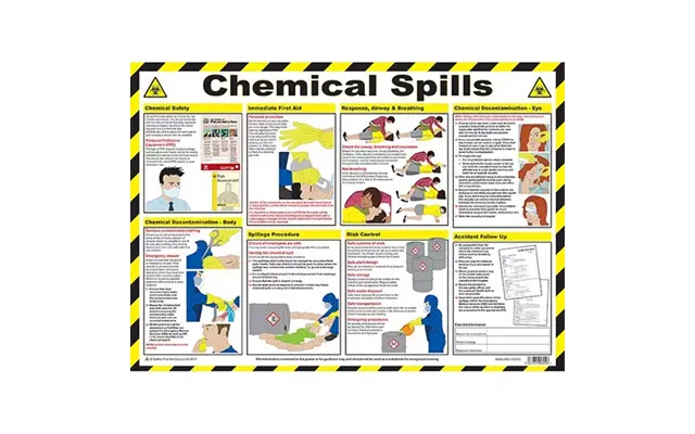 Chemical Spills Clean Up And First Aid Laminated Guidance Poster A2 - A608
