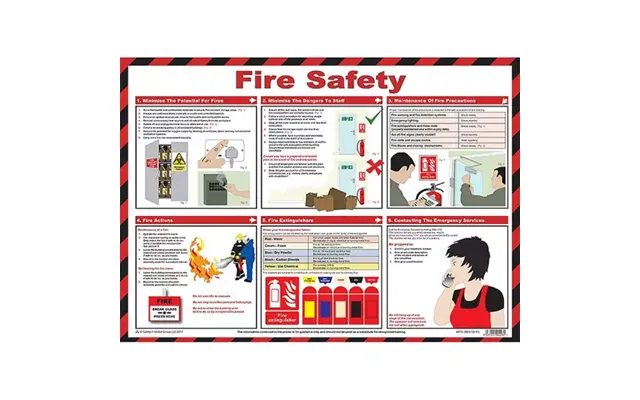 Fire Safety Laminated Guidance Poster A2 - A616