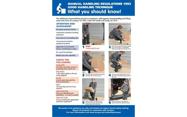 Seco Awareness Manual Handling Regulations Poster A2 - Hs102