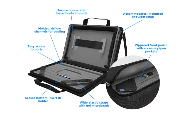 Maxcases Explorer 5 Work-in Case W Pocket 14 W Shoulder Strap Black product image