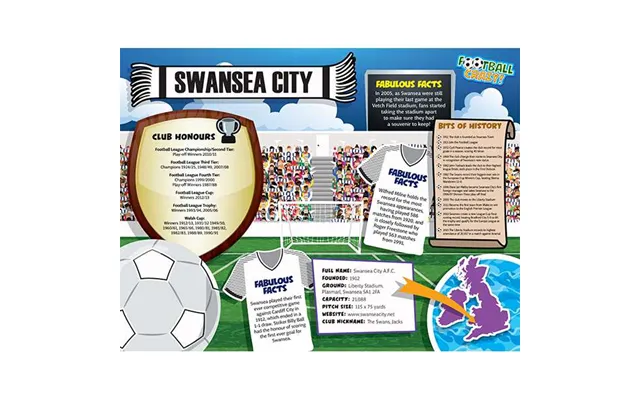 Football Crazy Swansea 400 Piece