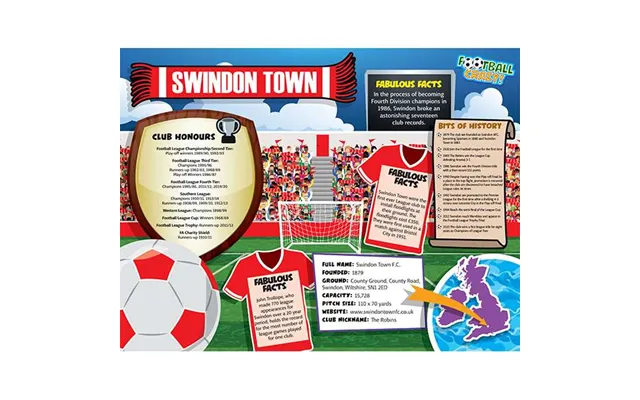 Football Crazy Swindon Town 400 Piece