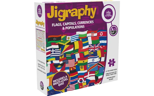 Jigraphy Flags - Capitals