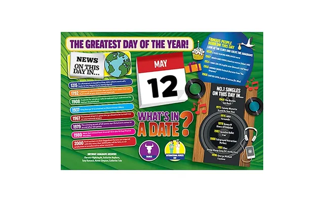What's In A Date 12th May Standard 400 Piece