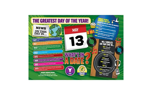What's In A Date 13th May Standard 400 Piece