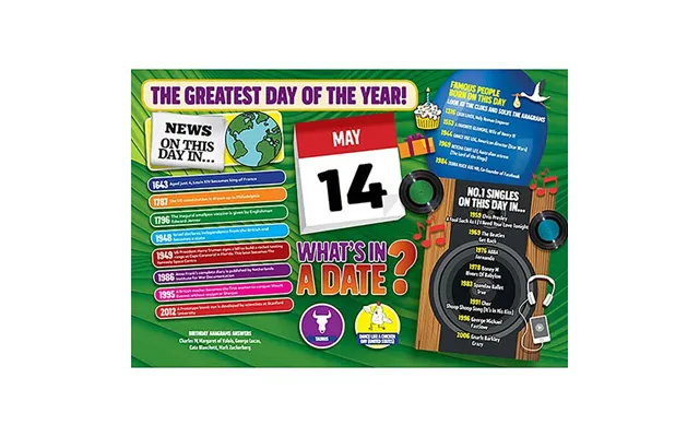 What's In A Date 14th May Standard 400 Piece