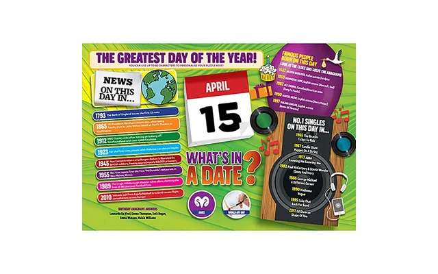 What's In A Date 15th April Personalised 400