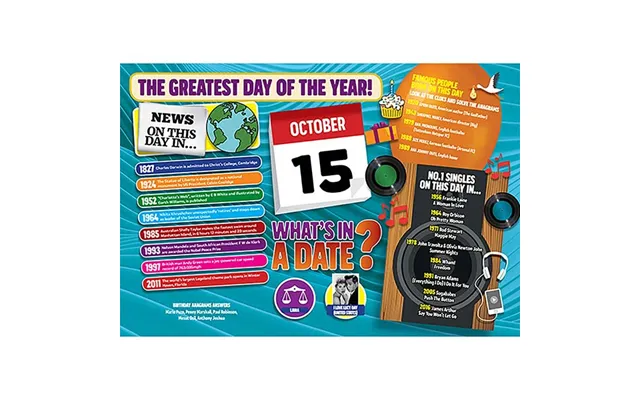 What's In A Date 15th October Standard 400 Pi