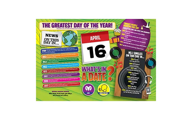 What's In A Date 16th April Personalised 400