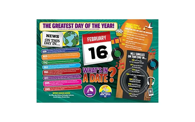 What's In A Date 16th February Personalised 4