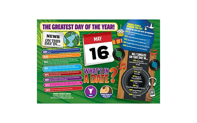 What's In A Date 16th May Standard 400 Piece