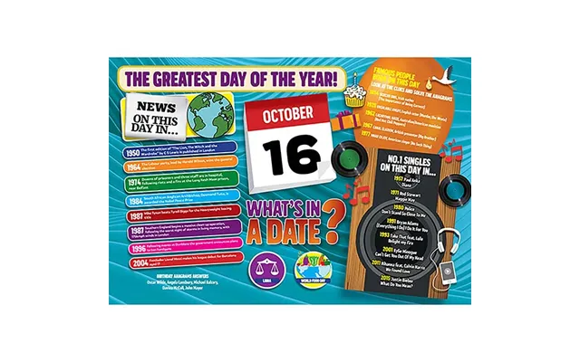 What's In A Date 16th October Standard 400 Pi