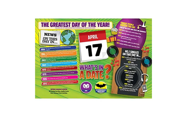 What's In A Date 17th April Personalised 400
