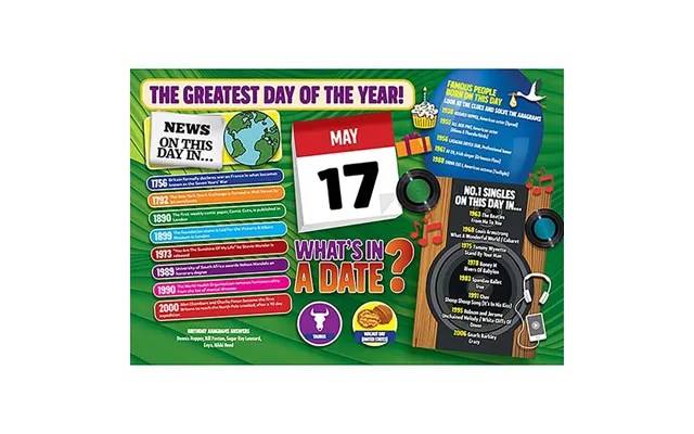 What's In A Date 17th May Standard 400 Piece
