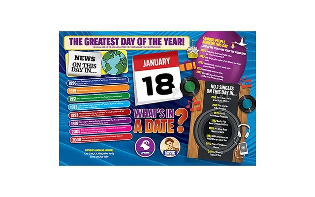 What's In A Date 18th January Personalised 40