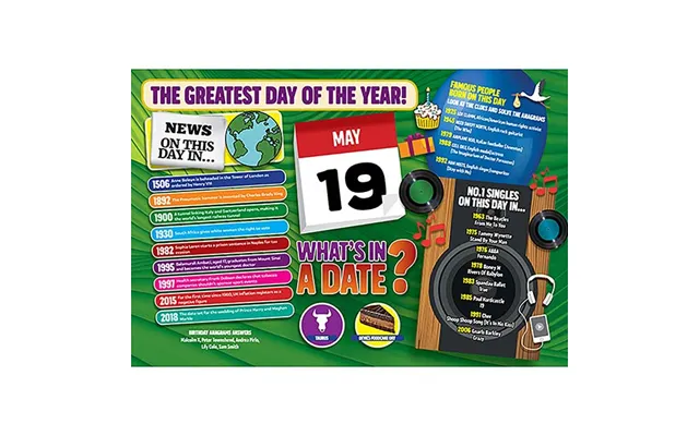 What's In A Date 19th May Standard 400 Piece