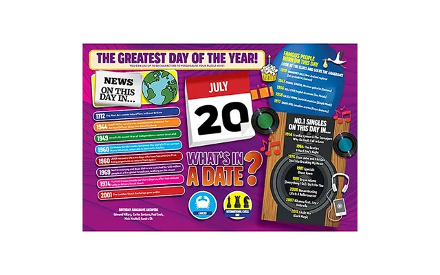 What's In A Date 20th July Personalised 400 P