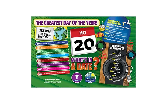 What's In A Date 20th May Standard 400 Piece