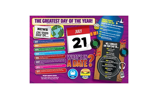 What's In A Date 21st July Personalised 400 P