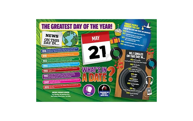 What's In A Date 21st May Standard 400 Piece