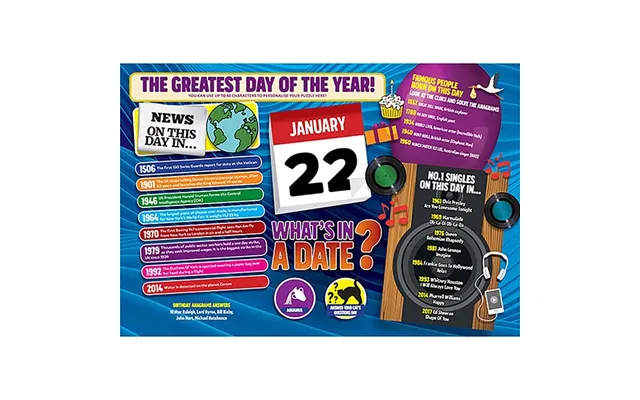 What's In A Date 22nd January Personalised 40