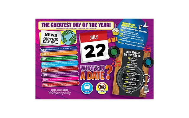 What's In A Date 22nd July Personalised 400 P