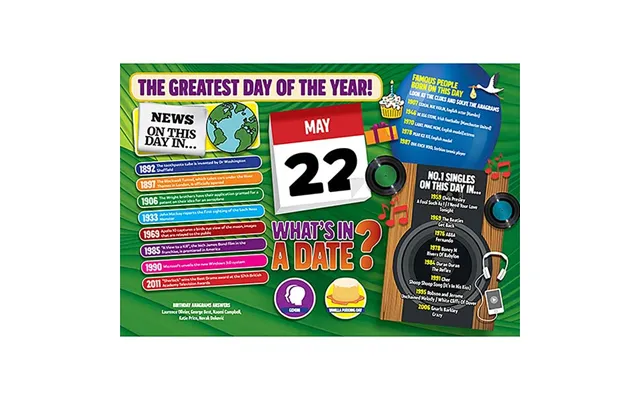 What's In A Date 22nd May Standard 400 Piece