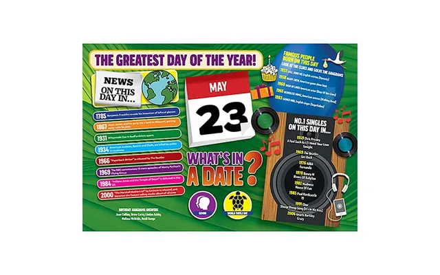 What's In A Date 23rd May Standard 400 Piece