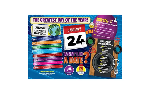 What's In A Date 24th January Personalised 40