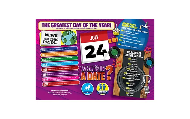 What's In A Date 24th July Personalised 400 P