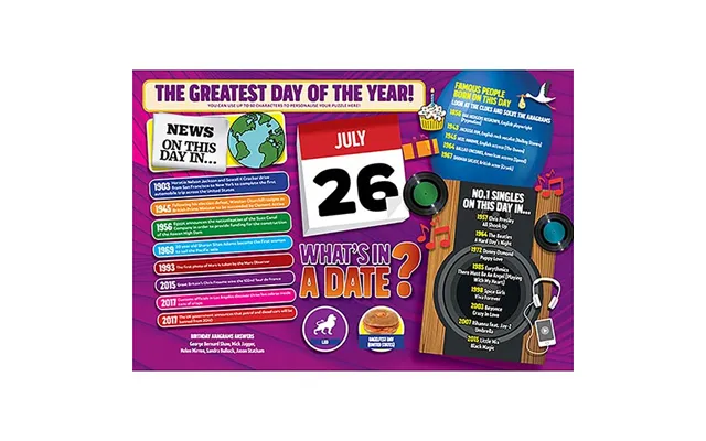 What's In A Date 26th July Personalised 400 P
