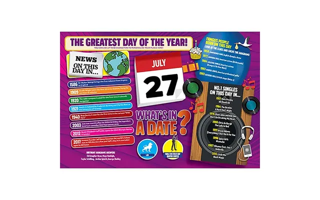 What's In A Date 27th July Personalised 400 P