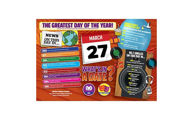 What's In A Date 27th March Personalised 400