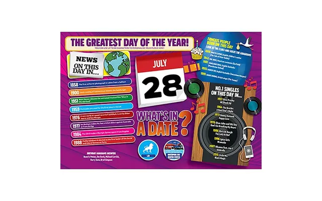 What's In A Date 28th July Personalised 400 P
