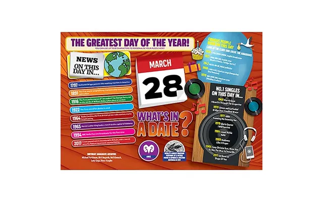 What's In A Date 28th March Personalised 400