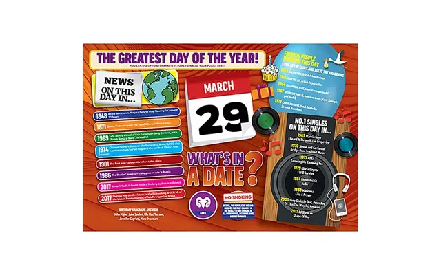 What's In A Date 29th March Personalised 400