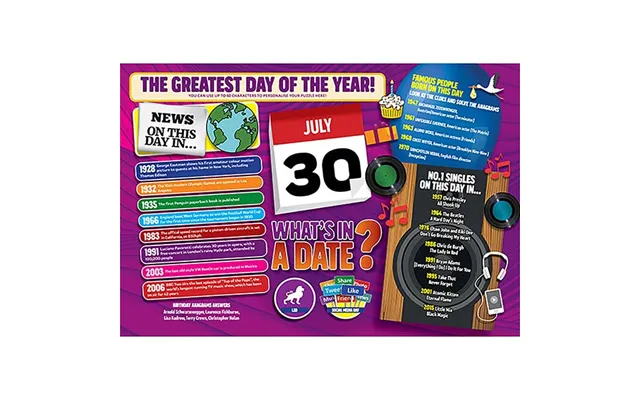 What's In A Date 30th July Personalised 400 P