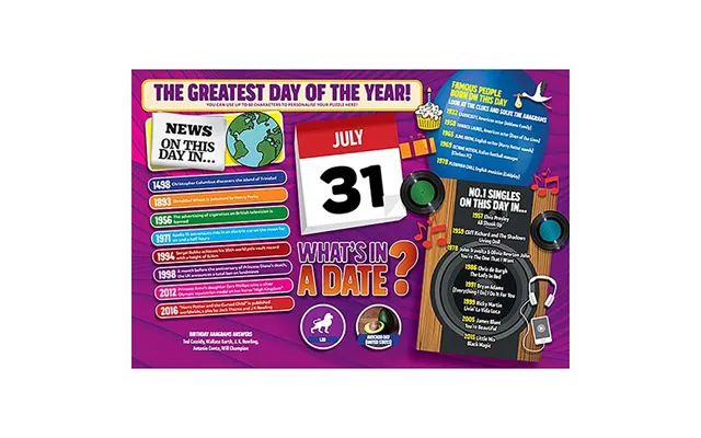 What's In A Date 31st July Personalised 400 P