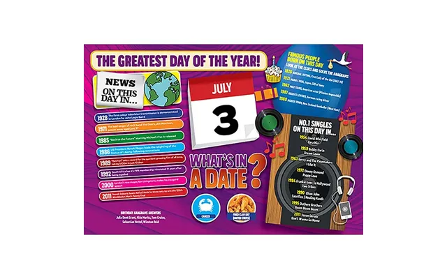 What's In A Date 3rd July Standard 400 Piece