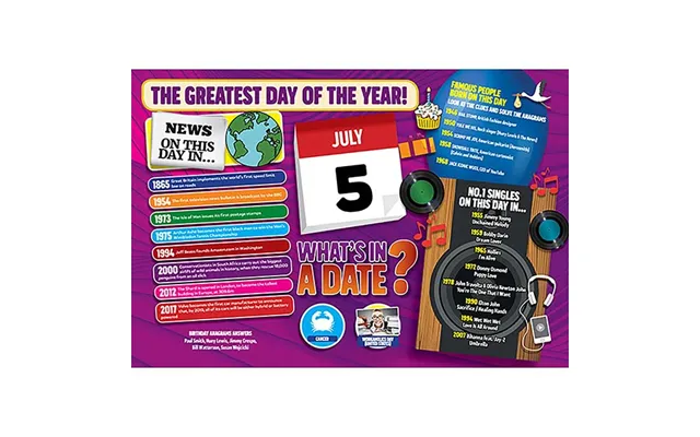 What's In A Date 5th July Standard 400 Piece